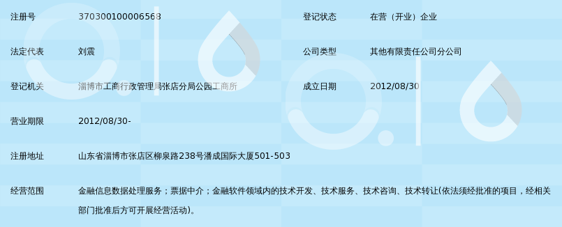 金融科技驱动普惠发展 上海普兰金融服务淄博分公司与金融软件创新实践