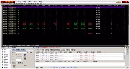 探索四川天狼现货金融ET5、ET6、UTS、UBS二元期权交易软件与黄金白银交易系统——成都东扬联华科技的高清细节解析